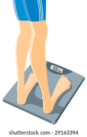 Measurement of weight of a body