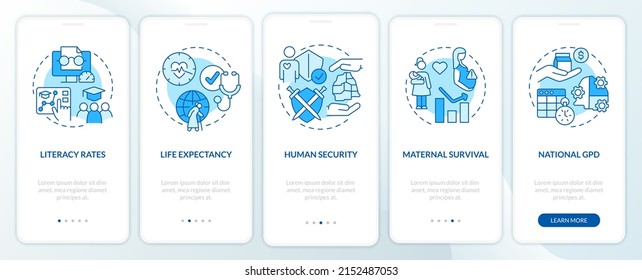 Medidas de desarrollo humano pantalla azul de aplicación móvil incorporada. Recorrido 5 pasos de páginas de instrucciones gráficas con conceptos lineales. UI, UX, plantilla GUI. Multitud de tipos de letra Pro-Bold, con uso regular