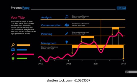 Measures and Line Chart Slide Template