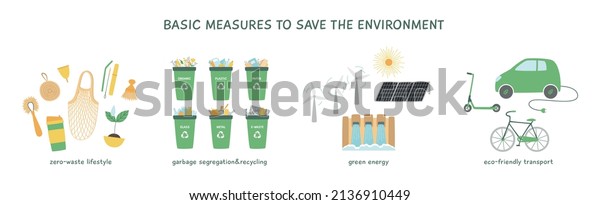 Measures that can help save the\
environment. Steps that can help save the planet. Vector\
illustrations set. Set of ecology saving\
recomendations.