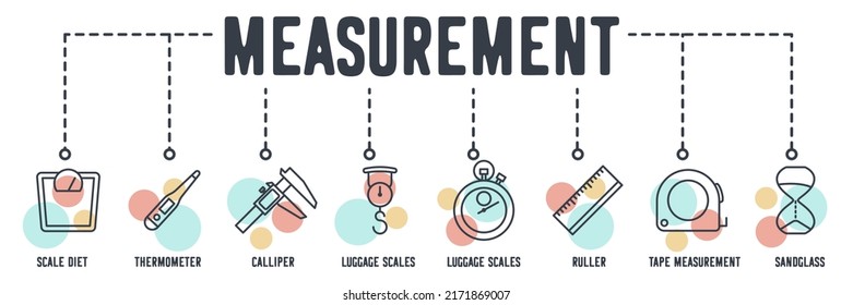 measuring banner web icon. scale diet, thermometer, calliper, luggage scales, stopwatch, ruller, tape measurement, sandglass vector illustration concept.