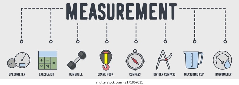 measuring banner web icon. speedometer, calculator, dumbbell, crane hook, compass, divider compass, measuring cup, hygrometer vector illustration concept.