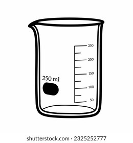 Measuring cups used to measure the volume of solutions or liquids with precision are usually useful in experiments in chemistry labs