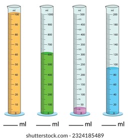  Measuring cylinder. Vector illustration. Cylinder graduated tube vector glass chemistry measuring volume. Measuring the volume of the beaker. Measuring activity. Graduated Cylinder