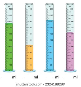  Measuring cylinder. Vector illustration. Cylinder graduated tube vector glass chemistry measuring volume. Measuring the volume of the beaker. Measuring activity. Graduated Cylinder