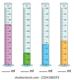  Measuring cylinder. Vector illustration. Cylinder graduated tube vector glass chemistry measuring volume. Measuring the volume of the beaker. Measuring activity. Graduated Cylinder