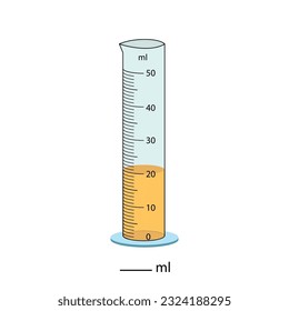  Measuring cylinder. Vector illustration. Cylinder graduated tube vector glass chemistry measuring volume. Measuring the volume of the beaker. Measuring activity. Graduated Cylinder