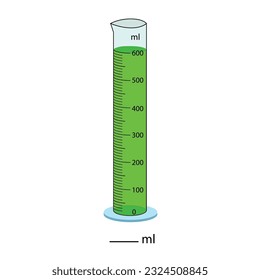 Measuring cylinder. Vector illustration. Cylinder graduated tube vector glass chemistry measuring volume. Measuring the volume of the beaker. Measuring activity. Graduated Cylinder