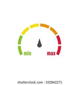The measuring device with a color scale. 