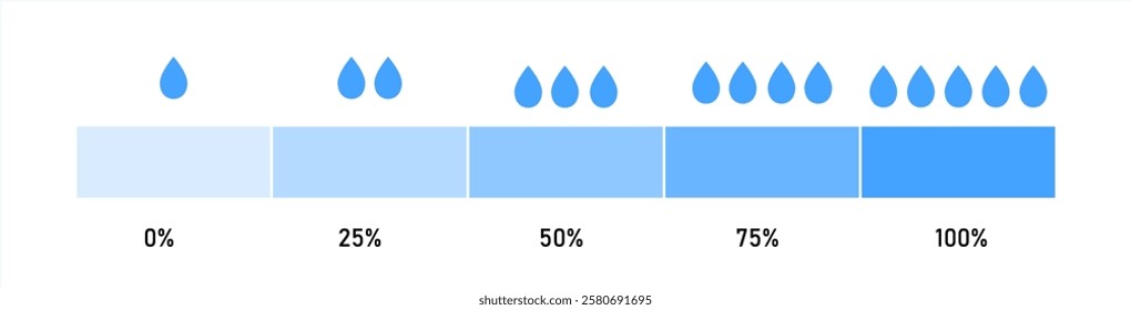 Measuring device for humidity with liquid levels and an arrow pointer, isolated. Ideal for environmental and weather-related visuals.