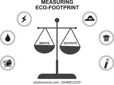 Medição do modelo infográfico de eco-footprint. Diagrama da escala de equilíbrio de sustentabilidade preto-e-branco com ícones de impacto ambiental, incluindo energia, água, resíduos e emissões de carbono. Vetor