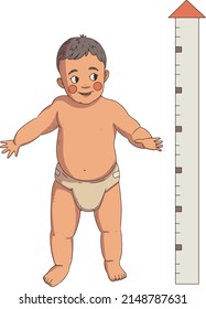 Measuring the growth of a child after birth.