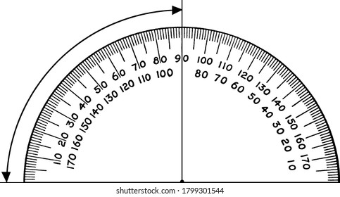 A measuring instrument called Protractor, this protractor can measure 0 to 180 degrees angle, vintage line drawing or engraving illustration.