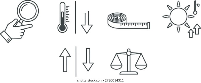 Instrumentos y símbolos de medición para la ciencia y la investigación
