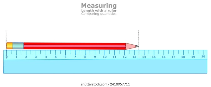 Longitud de medición. Comparando cantidades. Objetos que utilizan la regla. Distancia, ubicaciones de desplazamiento de la pluma. Regla transparente, línea base de medida del lápiz. Educación científica. Matemáticas, geometría. Ilustración del vector