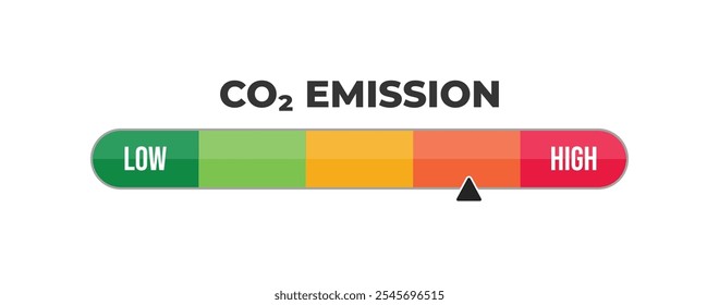 Níveis de medição de dióxido de carbono (CO2). Medidor de Nível de Descarbonização de Mudanças Climáticas do Ambiente da Natureza. Medidor de nível de emissão zero de co2, escala de medição. Indicador velocímetro de emissão de co2 nula.