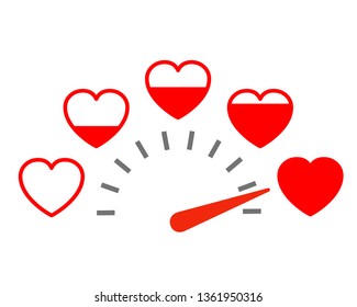 Measuring love icon. Valentine’s Day card design element with set hearts – stock vector