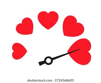 Midiendo el icono del amor. Medidor de amor. Escala con iconos de flecha y forma de corazón. elemento de diseño indicador con corazones establecidos