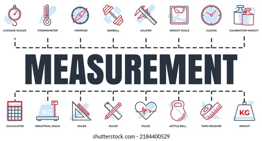 Messen, messen, messen, messen Banner-Web-Icon-Set. Wasserglocke, Lineal, Kaliber, Uhren und mehr Vektorgrafik-Konzept.