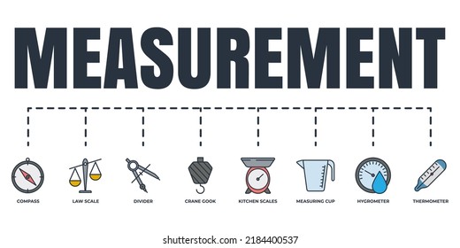 Measuring, measure, measurement banner web icon set. crane gook, thermometer, compass, divider, kitchen scales, measuring cup, hygrometer, law scale vector illustration concept.