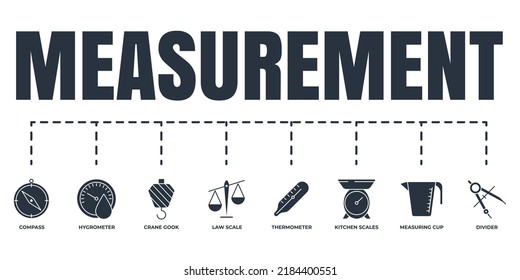 Measuring, measure, measurement banner web icon set. crane gook, thermometer, compass, divider, kitchen scales, measuring cup, hygrometer, law scale vector illustration concept.