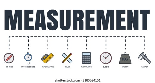 Measuring, measure, measurement banner web icon set. tape measure, caliper, clocks, ruler, weight, compass, luggage scales, calculator vector illustration concept.