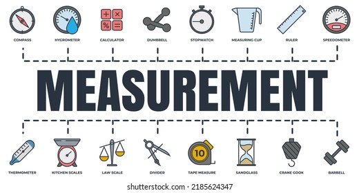 Measuring, measure, measurement banner web icon set. stopwatch, ruler, tape measure, crane hook, thermometer, compass and more vector illustration concept.