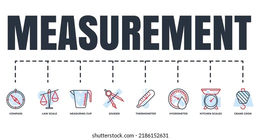 Measuring, measure, measurement banner web icon set. crane gook, thermometer, compass, divider, kitchen scales, measuring cup, hygrometer, law scale vector illustration concept.