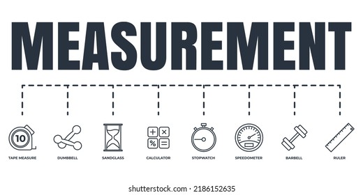 Measuring, measure, measurement banner web icon set. stopwatch, ruler, tape measure, sand glass, speedometer, barbell, calculator, dumbbell vector illustration concept.