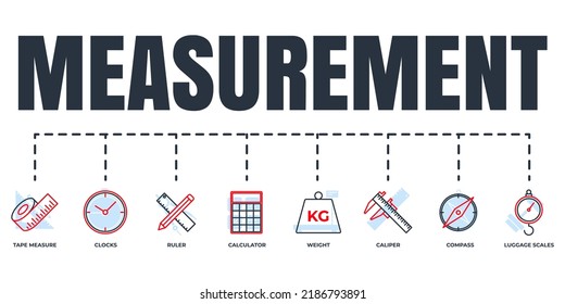 Measuring, measure, measurement banner web icon set. tape measure, caliper, clocks, ruler, weight, compass, luggage scales, calculator vector illustration concept.