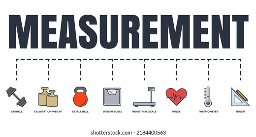 Measuring, measurement banner web icon set. kettle bell, ruler, weight scale, thermometer, pulse, industrial scale, calibration weight, barbell vector illustration concept.