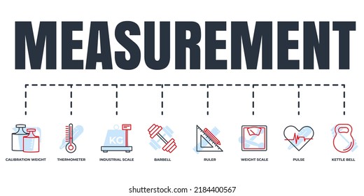 Measuring, measurement banner web icon set. kettle bell, ruler, weight scale, thermometer, pulse, industrial scale, calibration weight, barbell vector illustration concept.