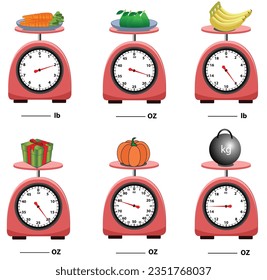 Measuring Scale. Analog weight scale. isolated on white background. simple kitchen scale. vector illustration. measuring Analog scale clip art.