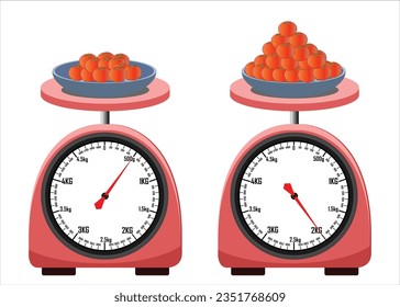 Measuring Scale. Analog weight scale. tomato isolated on white background. simple kitchen scale. vector illustration. measuring Analog scale clip art.