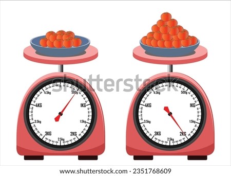 Measuring Scale. Analog weight scale. tomato isolated on white background. simple kitchen scale. vector illustration. measuring Analog scale clip art.
