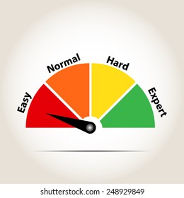 Measuring scale icon, the arrow on an easy