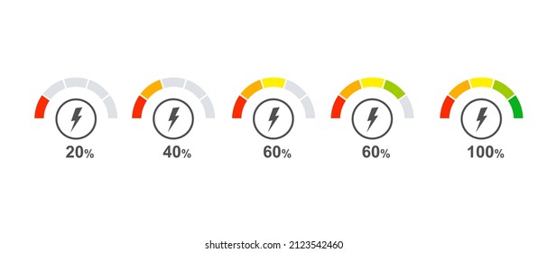 Measuring scale vector icons set. Percent scale or risk scale. Percentage of charge