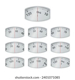 Measuring scales dial for floor scale weight balance control set realistic vector illustration. Device for measure weightloss and overweight mass with rotating numbers analog body meter value