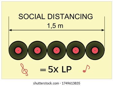 Measuring the social distance of one and a half meters for corona by placing 5 LPs next to each other