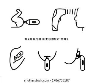 Measuring temperature. Measurement types. The most accurate way to measure. Fever sign. Heat icon. Medical, healthcare, common diseases concept. Vector illustration on a white background.