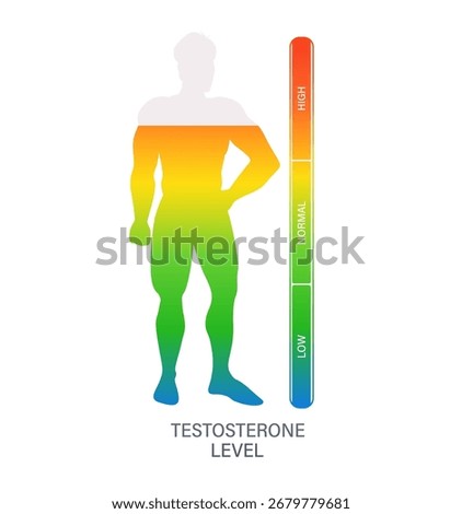 Measuring testosterone level in male body using gradient scale from low to high