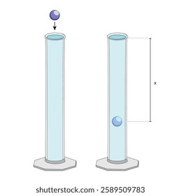 measuring viscosity with falling sphere test method