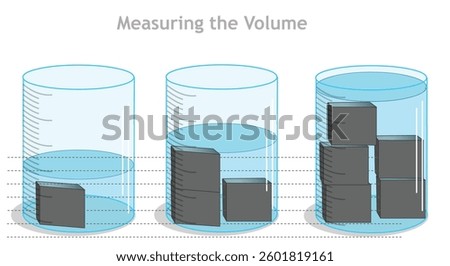 Measuring volume, displacement demonstration measurement. Archimedes principle. Cube objects in water, buoyant force. Transparent glass containers. Vector illustration 