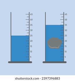 Measuring the volume of the stone. Volume of irregular objects. Scientific resources for teachers and students.