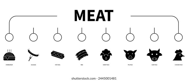 Meat banner web icon vector illustration concept

