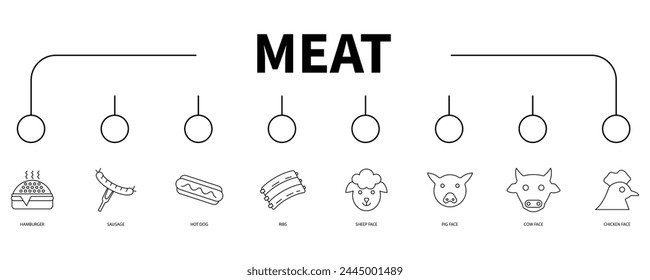 Meat Banner Web Symbol Vektorillustration Konzept
