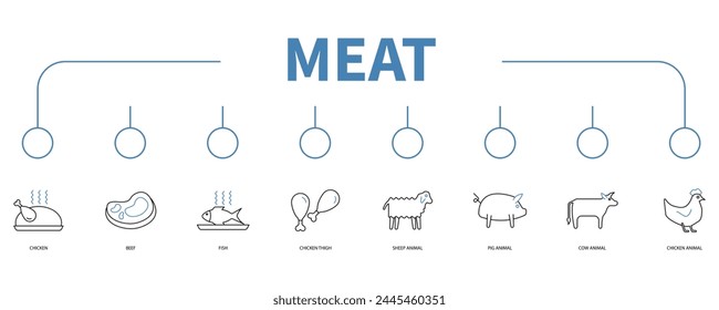 Meat banner web icon vector illustration concept
