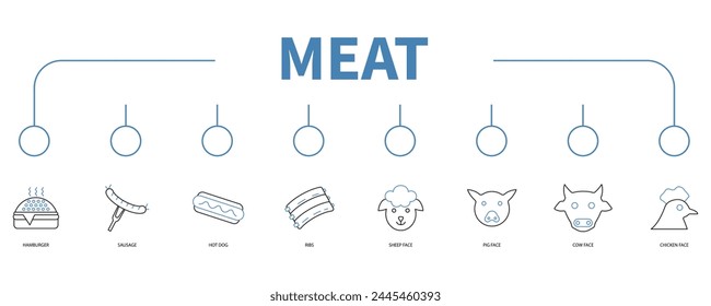 Meat banner web icon vector illustration concept
