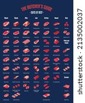 Meat and Beef cuts. Diagrams for butcher shop. Scheme of beef. Vector illustration. Beef butcher's guide. Used for cooking steak and roast - t-bone, rib eye, porterhouse, tomahawk, etc.