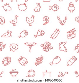 Meat Butchery Thin Line Signs Seamless Pattern Background on a White. Vector illustration of Organic Product Farm